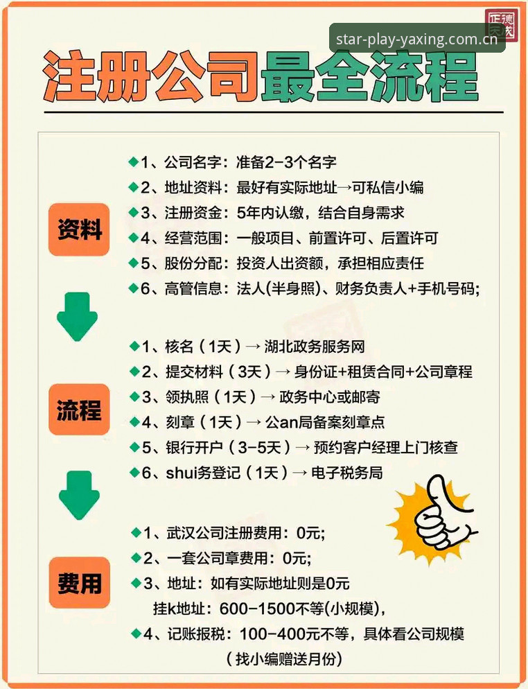 亚星娱乐平台注册操作教程：从零开始轻松搞定账户开通