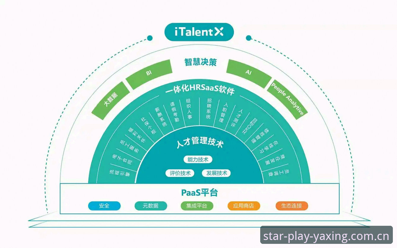 亚星娱乐平台版本迭代深度解析：移动端体验对比与行业趋势洞察