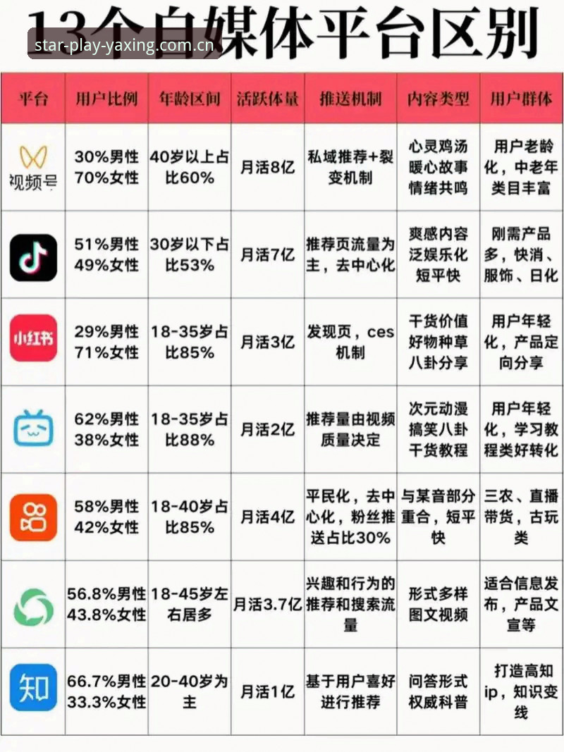 亚星游戏手机版对比 亚星娱乐平台版本迭代深度解析:移动端体验对比与行业趋势洞察